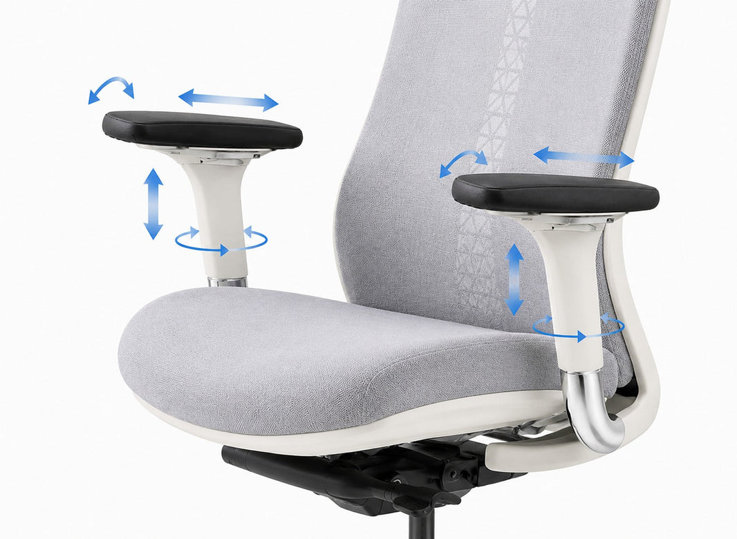 WHAT ARE 4D ARMRESTS AND WHY YOUR OFFICE CHAIR NEEDS THEM