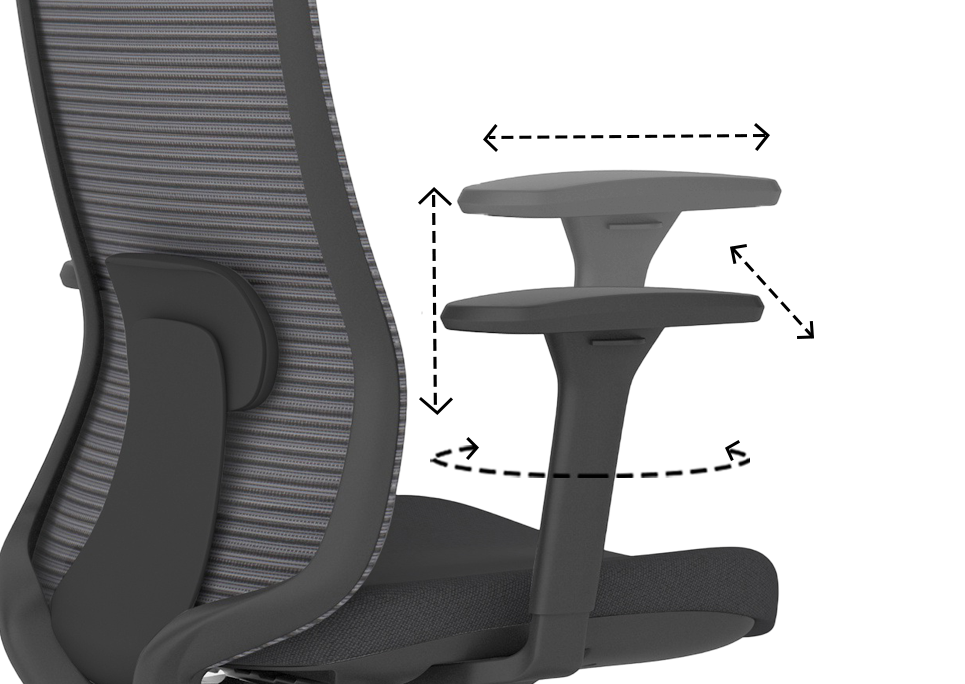 Eight Way Adjustable Arms