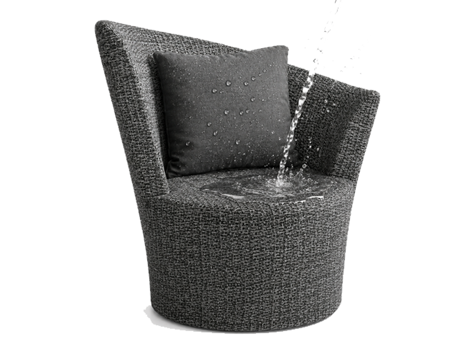 Complete Water Repellency
