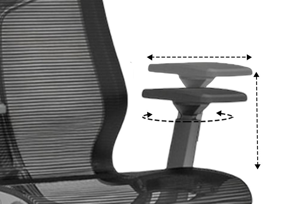 Six Way Adjustable Handles
