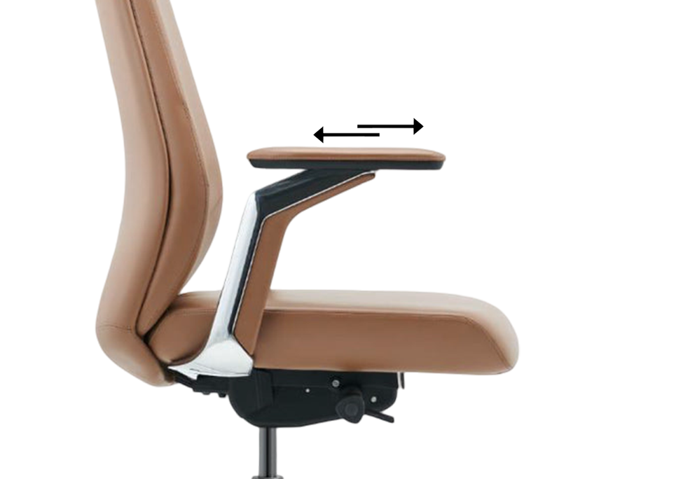 Multi Directional Adjustable Handles